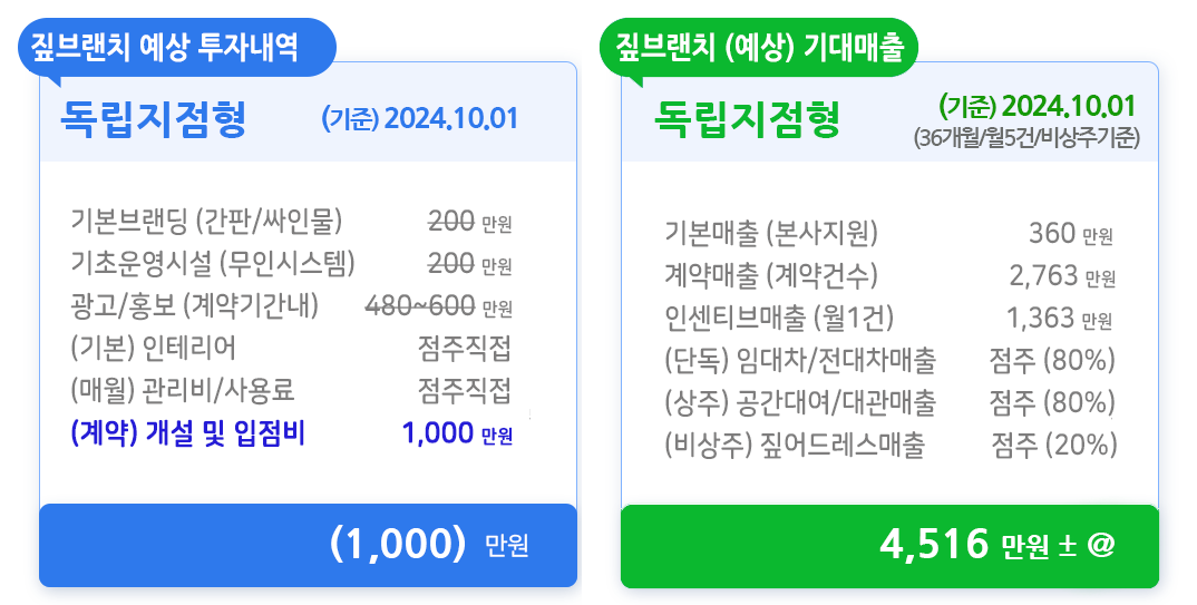 12152b6f5fff8864f91a4fb90805228f_1734052623_4753.png 12152b6f5fff8864f91a4fb90805228f_1734052623_4753.png